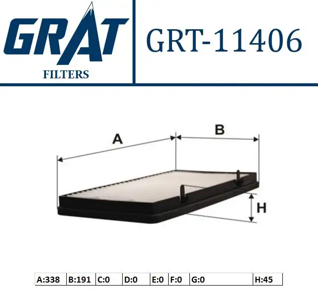 GRAT 11406 Polen Filtresi 7701050319