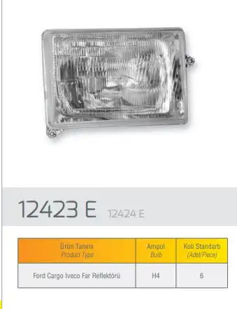 FARBA 12423D Ön Far (Sol)