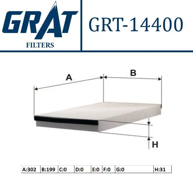 GRAT 14400 Polen Filtresi 1808610