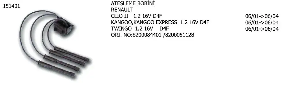 ÜNÜVAR 151401-2 Bobin