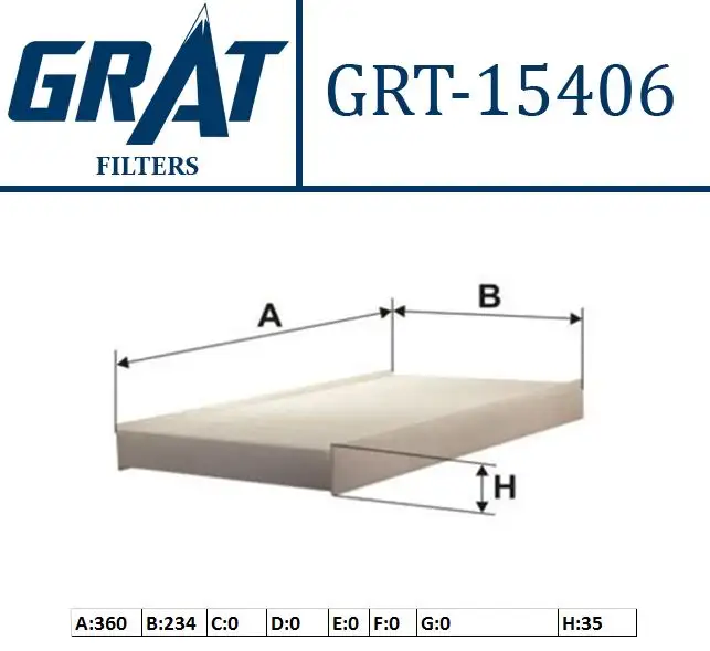 GRAT 15406 Polen Filtresi 2E0819638