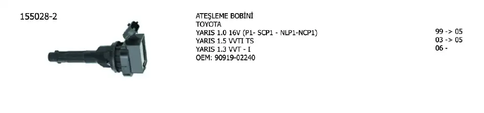 ÜNÜVAR 155028-2 Bobin 9091902240