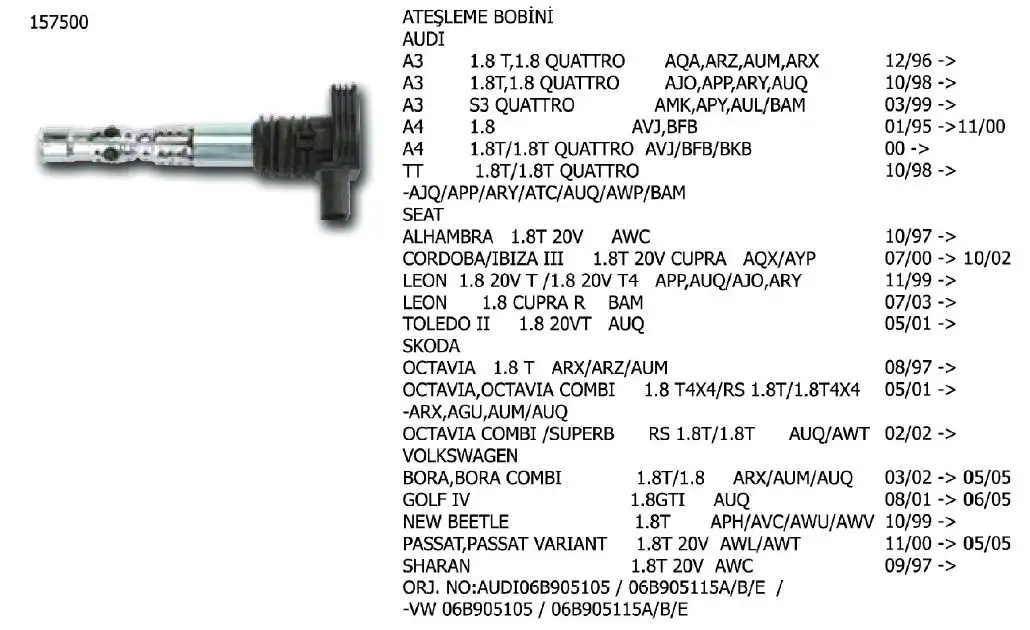 ÜNÜVAR 157500-2 Bobin