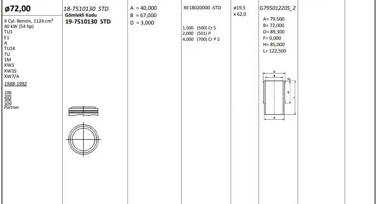 KING PISTONS 19-7510180 Piston Gömlek Segman (Set)