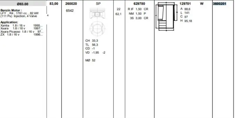 KONEKS 3600201 Piston Gömlek Segman (Set) 0111Z3