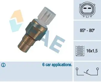 FAE 36485 Fan Müşiri 2536037100