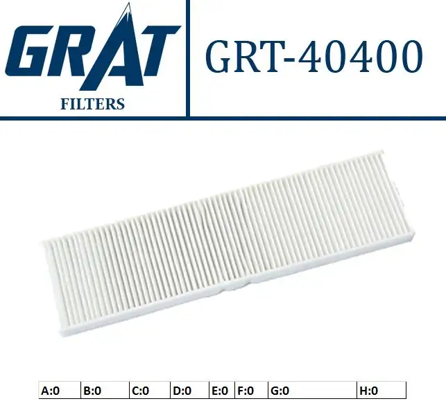 GRAT 40400 Polen Filtresi 64319127515