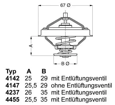 WAHLER 4237.88D Termostat 11532246825