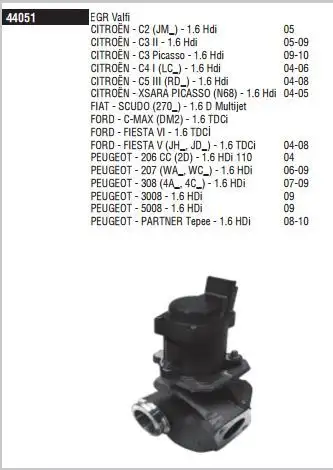 DODUCO 44051 EGR Valfi 1618NR