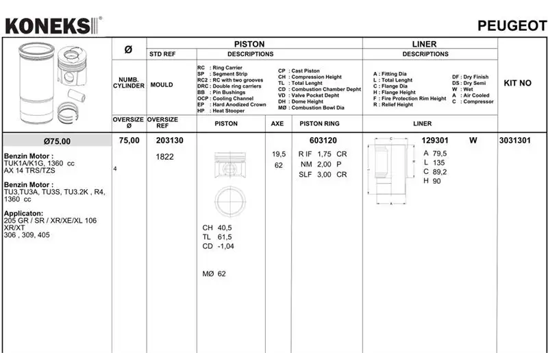 KONEKS 603120 Motor Segmanı (STD) 0640A3