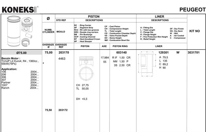 KONEKS 603140 Motor Segmanı (STD) 0640N0