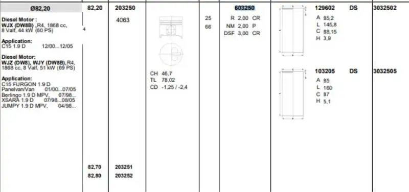 KONEKS 603250 Motor Segmanı (STD)