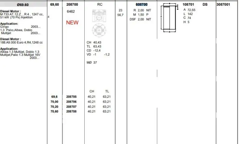 KONEKS 603260 Motor Segmanı (STD) 0640F6