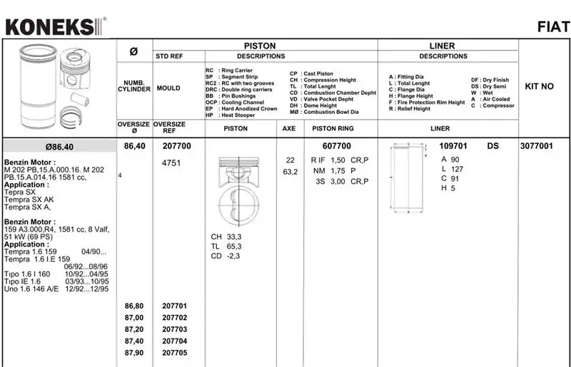 KONEKS 607701 Motor Segmanı (0.40) 8770741040