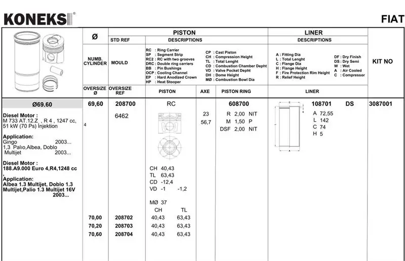 KONEKS 608703 Motor Segmanı (0.60) 68444060G