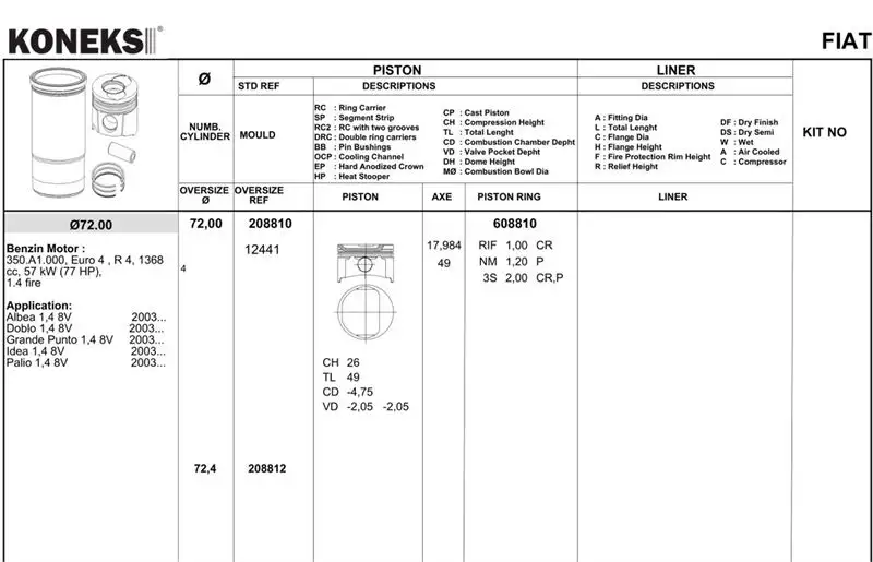 KONEKS 608812 Motor Segmanı (0.40)