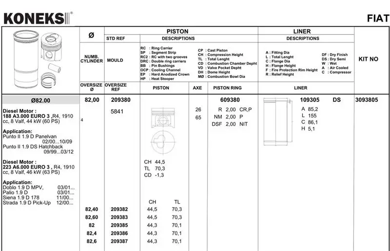KONEKS 609383 Motor Segmanı (0.60) 630156