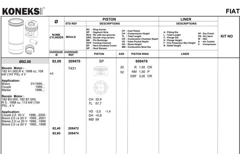 KONEKS 609472 Motor Segmanı (0.40)