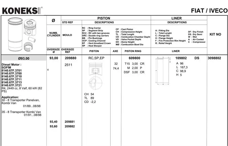 KONEKS 609801 Motor Segmanı (0.40) 4845481
