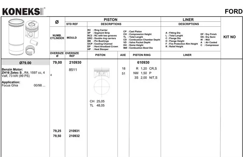 KONEKS 610930 Motor Segmanı (STD) 641430000