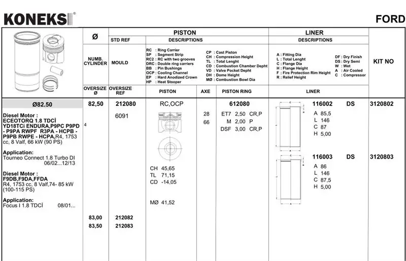 KONEKS 612082 Motor Segmanı (0.50) 610700010