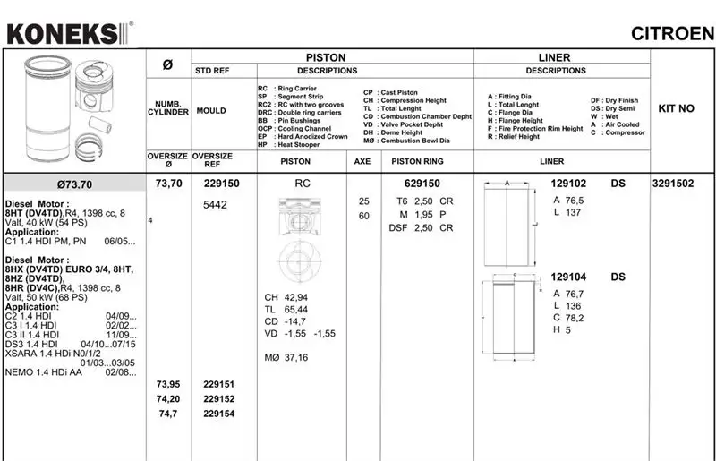 KONEKS 629150 Motor Segmanı (STD) 800046040000