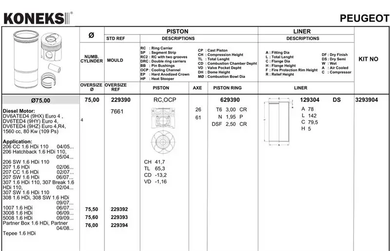 KONEKS 629392 Motor Segmanı (0.50)
