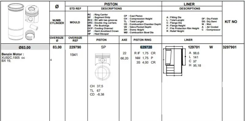 KONEKS 629720 Motor Segmanı (STD) 0615120050