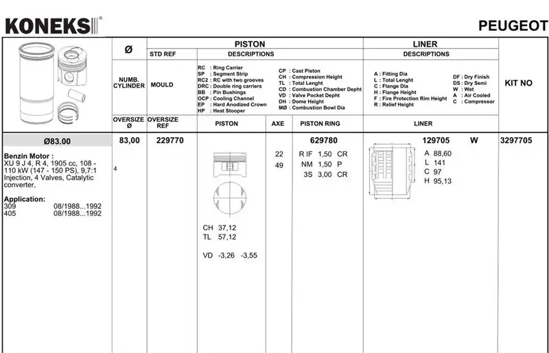 KONEKS 629780 Motor Segmanı (STD) 0640J5