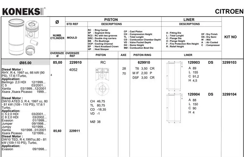 KONEKS 629911 Motor Segmanı (0.60)