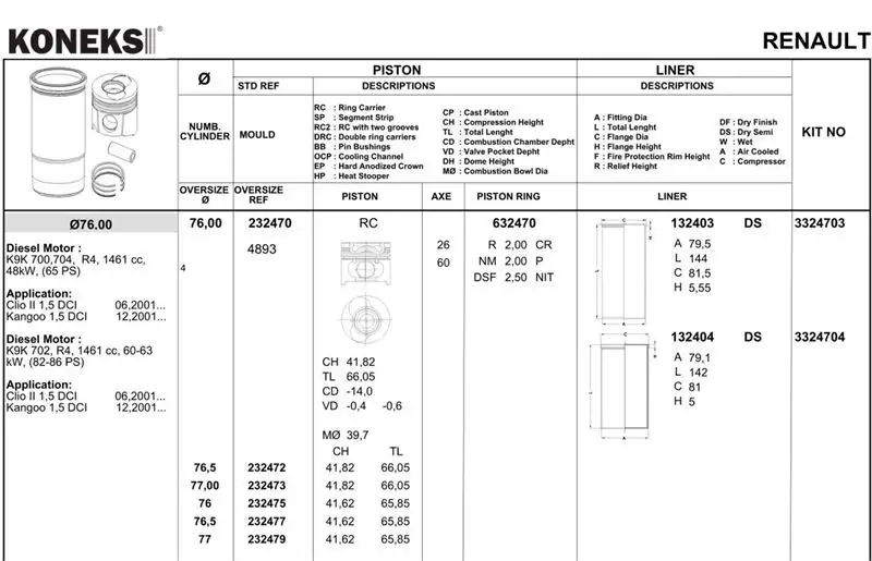 KONEKS 632474 Motor Segmanı (1.00) 7701478755