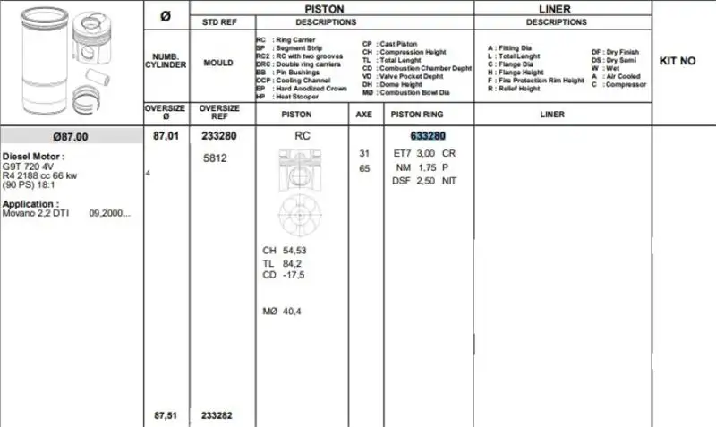 KONEKS 632900 Motor Segmanı (STD) 7701467656