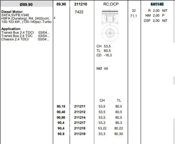 KONEKS 641140 Motor Segmanı (STD) 683930000