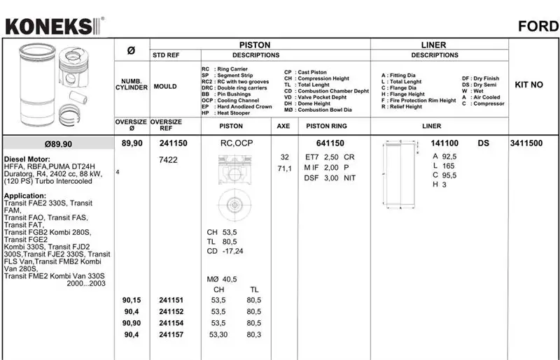 KONEKS 641152 Motor Segmanı (0.50) 0611350700