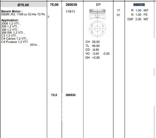 KONEKS 641260 Motor Segmanı (STD) 0683840000