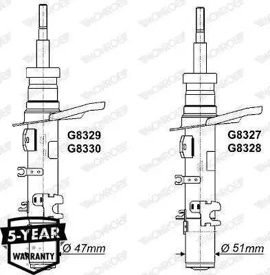 MONROE G8327 Ön Amortisör (Sağ) 9811981480
