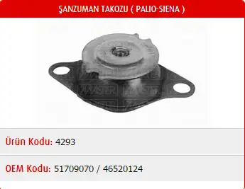 MASTER M4293 Şanzıman Takozu 51709070
