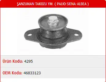 MASTER M4295 Şanzıman Takozu 46833123