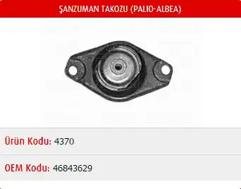 MASTER M4370 Şanzıman Takozu 46843629
